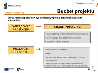 Cross- financing powinien być powiązany wprost z głównymi zadaniami  w projekcie Budżet projektu CROSS- FINANCING zakup szafy do archiwizacji dokumentów projektu, zakup laptopa dla koordynatora projektu drukarka do biura projektu Cross- financing ZARZĄDZANIE PROJEKTEM PROMOCJA PROJEKTU zakup aparatu cyfrowego ksero kamera cyfrowa w celu przygotowania filmów promocyjnych ( sprzęt ten będzie wykorzystywany również podczas realizacji innych zadań merytorycznych, koło przyrodnicze) 