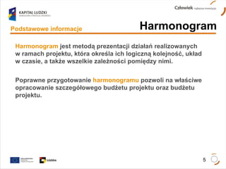 Harmonogram Podstawowe informacje Harmonogram  jest metodą prezentacji działań realizowanych  w ramach projektu, która określa ich logiczną kolejność, układ  w czasie, a także wszelkie zależności pomiędzy nimi.  Poprawne przygotowanie   harmonogramu   pozwoli na właściwe opracowanie szczegółowego budżetu projektu oraz budżetu projektu.   