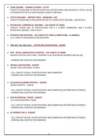V
• SOHO SQUARE – SHARM ELSHEIKH – EGYPT
CONCEPT DESIGN AND 3D PRESENTATION FOR A RECREATIONAL AREA BETWEEN 2 HOTELS (AS AN
EXTENSION FOR THE OLD SOHO SQUARE) 34.000 M2 LAND AREA
• OFFICE BUILDING – AIRPORT AREA - ABUDHABI - UAE
CONCEPT DESIGN AND 3D PRESENTATION FOR A 5 FLOORS OFFICE BUILDING - 2200 M2 EACH –
• RESDENTIAL COMMERICAL BUILDING – SULTANATE OF OMAN
CONCEPT DESIGN AND 3D PRESENTATION FOR A 2 FLOORS COMMERICAL AND 9 FLOORS
RESIDENTIAL BUILDING - 2500 M2 EACH –
• PENSION FUND BUILDING – SULTANATE OF OMAN (( COMPETITION-- 1st AWARD ))
FULL CONCEPT DESIGN AND 3D PRESENTATION
• FEB. 2013 TILL AUG. 2014 : OPTION ONE INTERNATIONAL - KUWAIT
• ROP - ROYAL OMANI POLICE HOSPITAL - SULTANATE OF OMAN
600 BEDS HOSPITAL WITH (( MALL, SPORTING CLUB, RESEDINTIAL BUILDINGS AND VILLAS))
- WORKING AND CONSTRUCTION DRAWINGS
• ARTAAL F&B BUILDING - KUWAIT
6500 M2 FOOD & BEVERAGE STORES
- FULL CONCEPT DESIGN, 3D PRESENTATION, VIDEO ANIMATION
- WORKING AND CONSTRUCTION DRAWINGS
• ALSALAM ALAHMADI HOSPITAL - KUWAIT
200 BED HOSPITAL 15000 M2
- FULL CONCEPT DESIGN, 3D PRESENTATION, VIDEO ANIMATION (( INTERIOR AND EXTERIOR ))
- WORKING AND CONSTRUCTION DRAWINGS
• AUB RESIDENTIAL TOWER - KUWAIT
35 FLOOR RESIDENTIAL TOWER
- FULL CONCEPT DESIGN, 3D PRESENTATION, VIDEO ANIMATION (( INTERIOR AND EXTERIOR ))
- WORKING AND CONSTRUCTION DRAWINGS
• AL-KHARAFI VILLA - KUWAIT
- FULL CONCEPT DESIGN, 3D PRESENTATION, VIDEO ANIMATION (( INTERIOR AND EXTERIOR ))
- WORKING AND CONSTRUCTION DRAWINGS
 