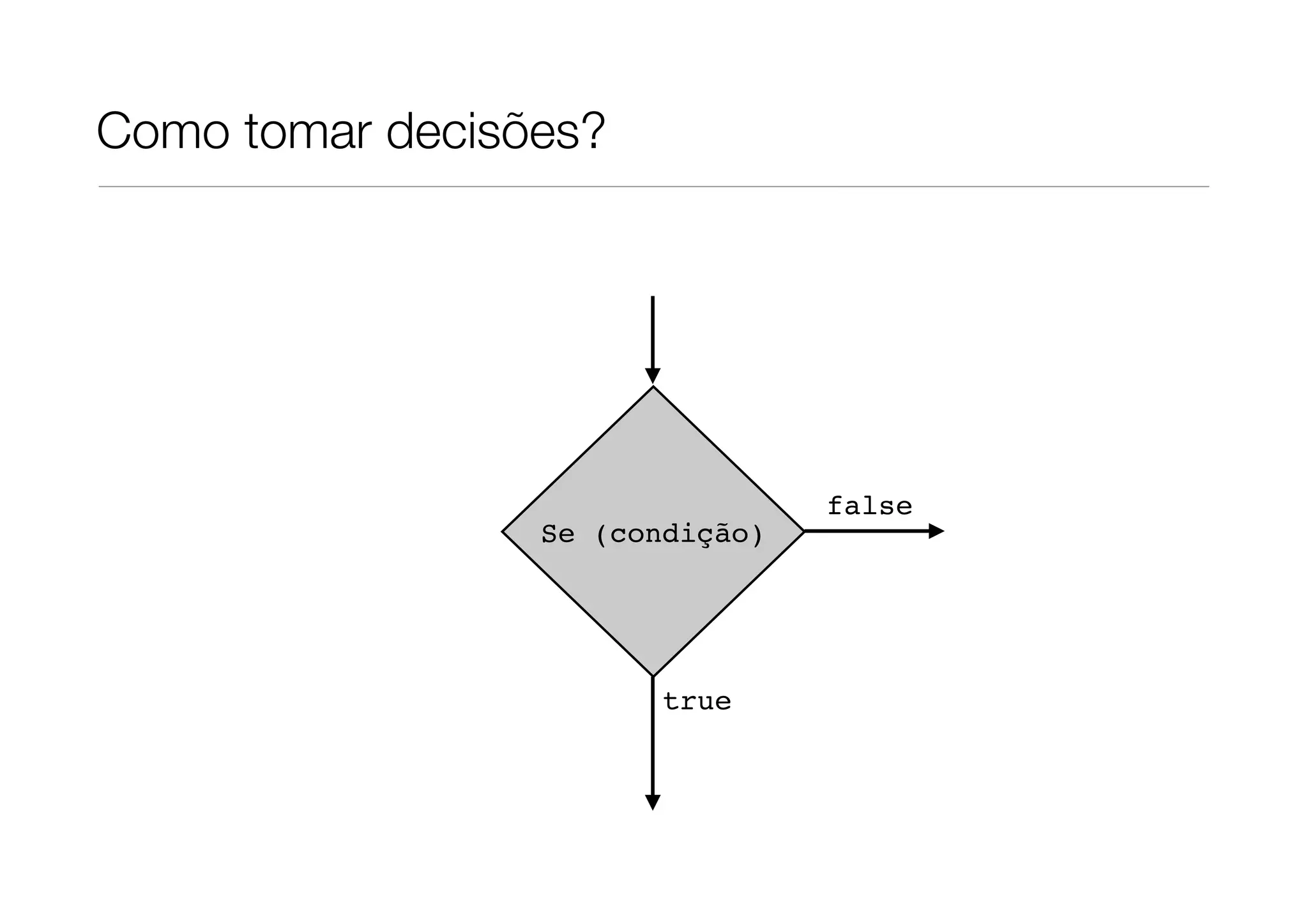 Como tomar decisões?




                                 false
                 Se (condição)




                        true
 