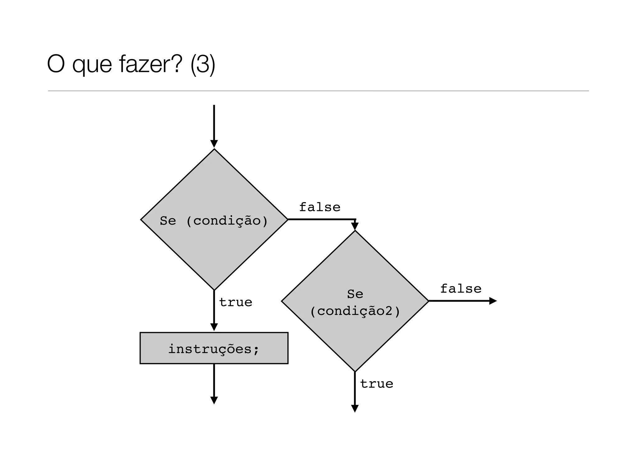 O que fazer? (3)




                          false
          Se (condição)




                               Se        false
                   true
                           (condição2)

           instruções;

                                  true
 