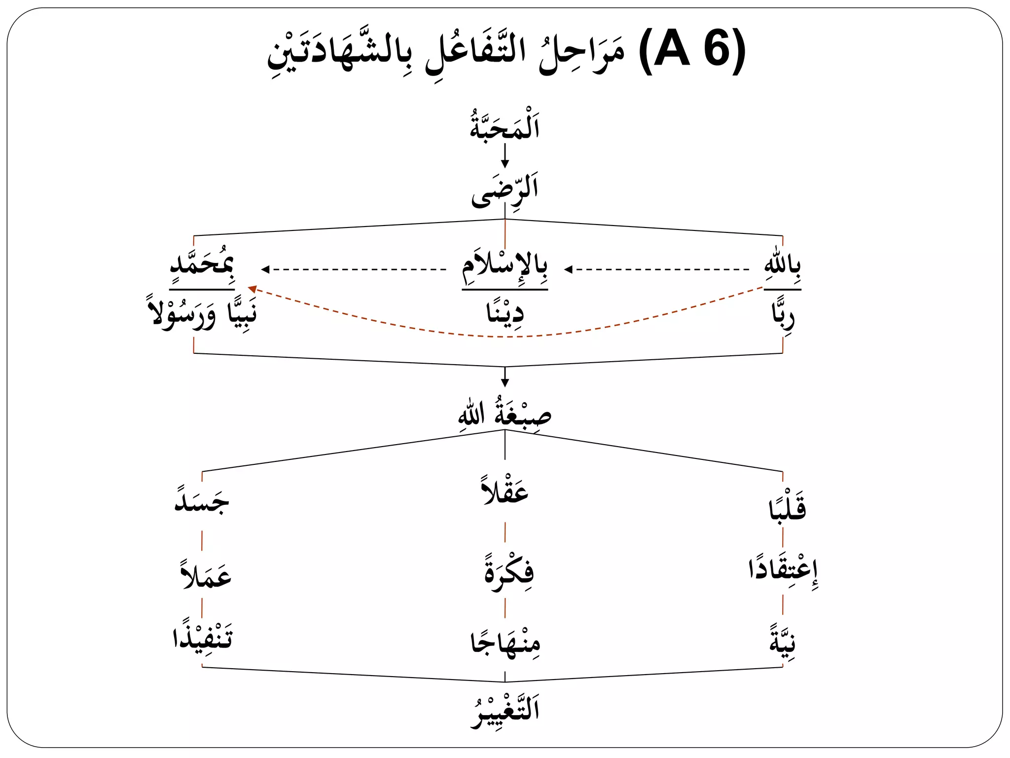 Biseksual porno hikoyalar