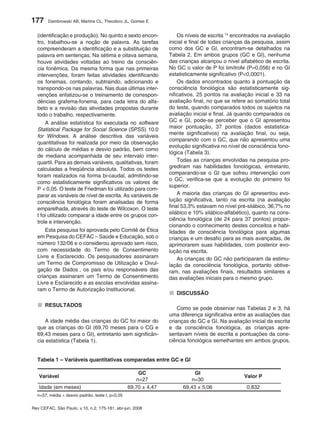177     Dambrowski AB, Martins CL, Theodoro JL, Gomes E


  (identificação e produção). No quinto e sexto encon-              Os níveis de escrita 14 encontrados na avaliação
  tro, trabalhou-se a noção de palavra. As tarefas              inicial e final de todas crianças da pesquisa, assim
  compreenderam a identificação e a substituição de             como dos GC e GI, encontram-se detalhados na
  palavra em sentenças. Na sétima e oitava semana,              Tabela 2. Em ambos grupos (GC e GI), nenhuma
  houve atividades voltadas ao treino da consciên-              das crianças alcançou o nível alfabético de escrita.
  cia fonêmica. Da mesma forma que nas primeiras                No GC o valor de P foi limítrofe (P=0,056) e no GI
  intervenções, foram feitas atividades identificando           estatisticamente significativo (P<0,0001).
  os fonemas, contando, subtraindo, adicionando e                   Os dados encontrados quanto à pontuação da
  transpondo-os nas palavras. Nas duas últimas inter-           consciência fonológica são estatisticamente sig-
  venções enfatizou-se o treinamento de correspon-              nificativos, 25 pontos na avaliação inicial e 33 na
  dências grafema-fonema, para cada letra do alfa-              avaliação final, no que se refere ao somatório total
  beto e a revisão das atividades propostas durante             do teste, quando comparados todos os sujeitos na
  todo o trabalho, respectivamente.                             avaliação inicial e final. Já quando comparados os
      A análise estatística foi executada no software           GC e GI, pode-se perceber que o GI apresentou
                                                                maior pontuação, 37 pontos (dados estatistica-
  Statistical Package for Social Science (SPSS) 10.0
                                                                mente significativos) na avaliação final, ou seja,
  for Windows. A análise descritiva das variáveis
                                                                comparando com o GC, que não apresentou uma
  quantitativas foi realizada por meio da observação
                                                                evolução significativa no nível de consciência fono-
  do cálculo de médias e desvio padrão, bem como
                                                                lógica (Tabela 3).
  de mediana acompanhada de seu intervalo inter-
  quartil. Para as demais variáveis, qualitativas, foram            Todas as crianças envolvidas na pesquisa pro-
  calculadas a freqüência absoluta. Todos os testes             grediram nas habilidades fonológicas, entretanto,
                                                                comparando-se o GI que sofreu intervenção com
  foram realizados na forma bi-caudal, admitindo-se
                                                                o GC, verifica-se que a evolução do primeiro foi
  como estatisticamente significativos os valores de
                                                                superior.
  P < 0,05. O teste de Friedman foi utilizado para com-
  parar as variáveis de nível de escrita. As variáveis de           A maioria das crianças do GI apresentou evo-
  consciência fonológica foram analisadas de forma              lução significativa, tanto na escrita (na avaliação
  emparelhada, através do teste de Wilcoxon. O teste            final 53,3% estavam no nível pré-silábico, 36,7% no
  t foi utilizado comparar a idade entre os grupos con-         silábico e 10% silábico-alfabético), quanto na cons-
                                                                ciência fonológica (de 24 para 37 pontos) propor-
  trole e intervenção.
                                                                cionando o conhecimento destes conceitos e habi-
      Esta pesquisa foi aprovada pelo Comitê de Ética           lidades de consciência fonológica para algumas
  em Pesquisa do CEFAC – Saúde e Educação, sob o                crianças e um desafio para as mais avançadas, de
  número 132/06 e o considerou aprovado sem risco,              aprimorarem suas habilidades, com posterior evo-
  com necessidade do Termo de Consentimento                     lução na escrita.
  Livre e Esclarecido. Os pesquisadores assinaram                   As crianças do GC não participaram da estimu-
  um Termo de Compromisso de Utilização e Divul-                lação da consciência fonológica, portanto obtive-
  gação de Dados , os pais e/ou responsáveis das                ram, nas avaliações finais, resultados similares a
  crianças assinaram um Termo de Consentimento                  das avaliações iniciais para o mesmo grupo.
  Livre e Esclarecido e as escolas envolvidas assina-
  ram o Termo de Autorização Institucional.
                                                                ■ DISCUSSÃO
  ■ RESULTADOS                                                      Como se pode observar nas Tabelas 2 e 3, há
                                                                uma diferença significativa entre as avaliações das
      A idade média das crianças do GC foi maior do             crianças do GC e GI. Na avaliação inicial da escrita
  que as crianças do GI (69,70 meses para o CG e                e da consciência fonológica, as crianças apre-
  69,43 meses para o GI), entretanto sem significân-            sentavam níveis de escrita e pontuações da cons­
  cia estatística (Tabela 1).                                   ciência fonológica semelhantes em ambos grupos,


  Tabela 1 – Variáveis quantitativas comparadas entre GC e GI

                                                     GC                    GI
   Variável                                                                                     Valor P
                                                    n=27                  n=30
   Idade (em meses)                              69,70 ± 4,47         69,43 ± 5,06               0,832
  n=57, média ± desvio padrão, teste t, p<0,05


Rev CEFAC, São Paulo, v.10, n.2, 175-181, abr-jun, 2008
 