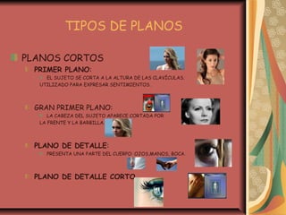 TIPOS DE PLANOS
PLANOS CORTOS
PRIMER PLANO:
EL SUJETO SE CORTA A LA ALTURA DE LAS CLAVÍCULAS.
UTILIZADO PARA EXPRESAR SENTIMIENTOS.
GRAN PRIMER PLANO:
LA CABEZA DEL SUJETO APARECE CORTADA POR
LA FRENTE Y LA BARBILLA.
PLANO DE DETALLE:
PRESENTA UNA PARTE DEL CUERPO: OJOS,MANOS, BOCA.
PLANO DE DETALLE CORTO
 