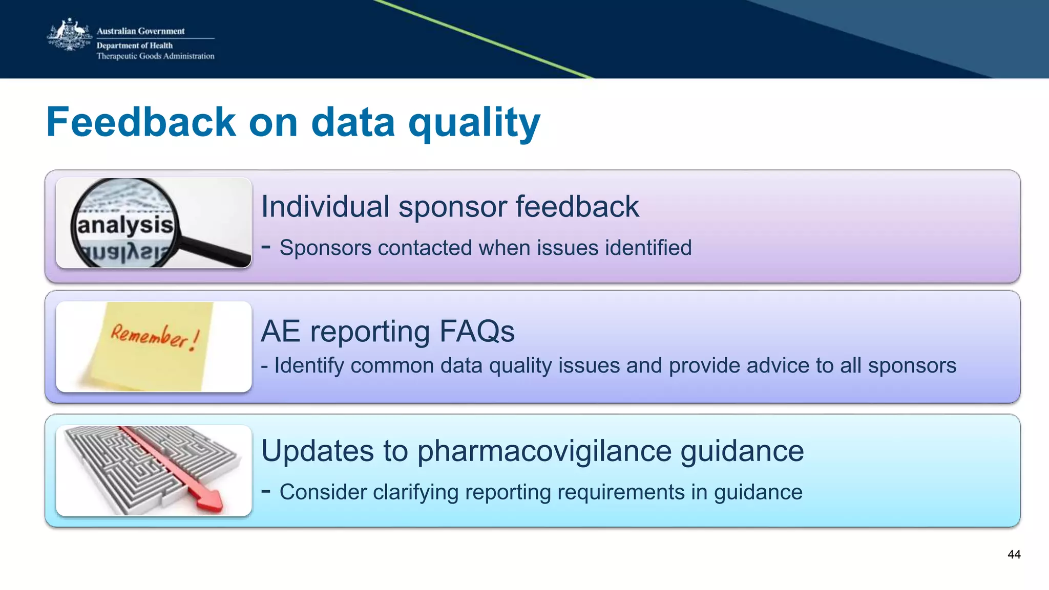 Feedback on data quality
Individual sponsor feedback
- Sponsors contacted when issues identified
AE reporting FAQs
- Identify common data quality issues and provide advice to all sponsors
Updates to pharmacovigilance guidance
- Consider clarifying reporting requirements in guidance
44
 