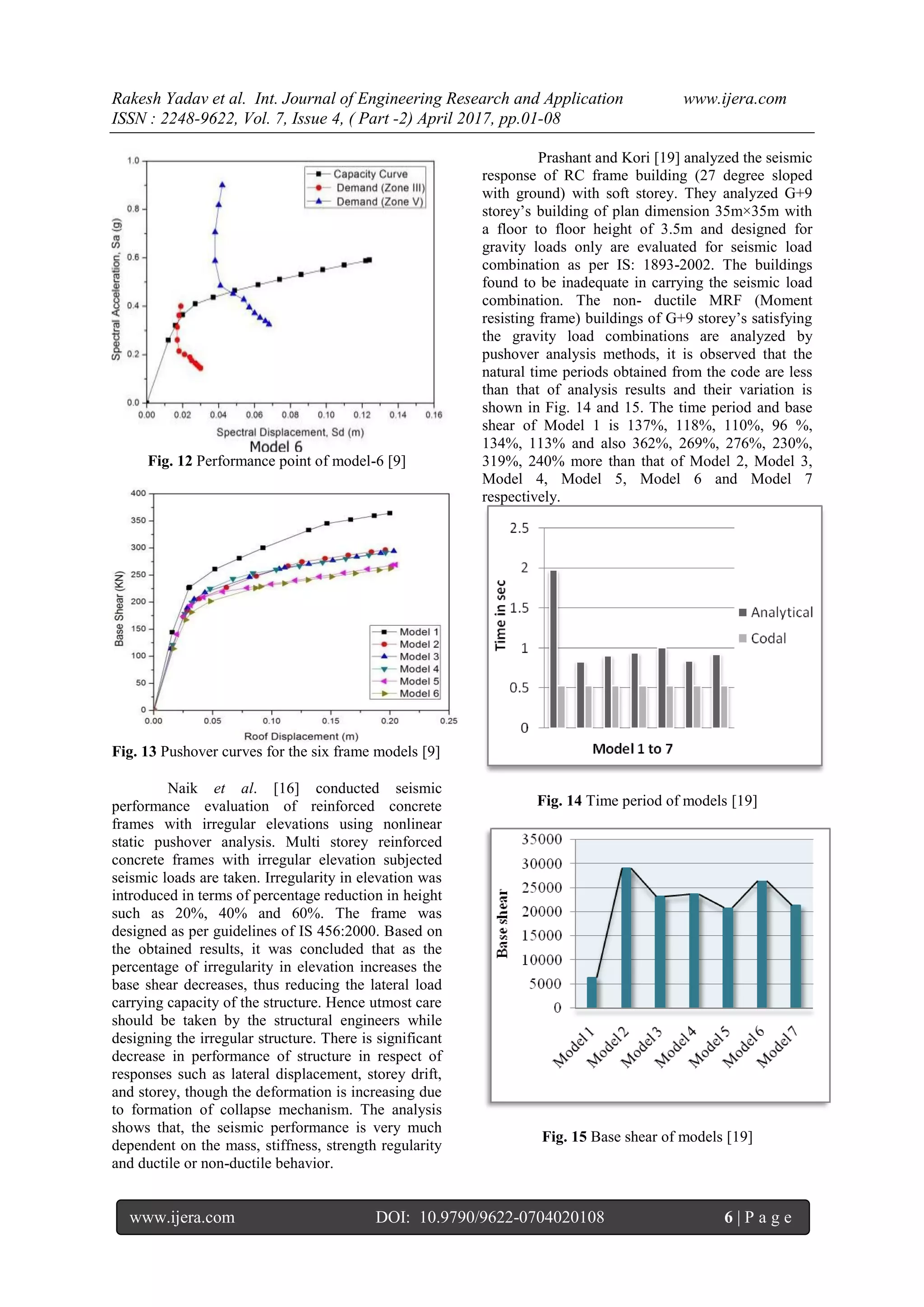 Rakesh Yadav et al. Int. Journal of Engineering Research and Application www.ijera.com
ISSN : 2248-9622, Vol. 7, Issue 4, ( Part -2) April 2017, pp.01-08
www.ijera.com DOI: 10.9790/9622-0704020108 6 | P a g e
Fig. 12 Performance point of model-6 [9]
Fig. 13 Pushover curves for the six frame models [9]
Naik et al. [16] conducted seismic
performance evaluation of reinforced concrete
frames with irregular elevations using nonlinear
static pushover analysis. Multi storey reinforced
concrete frames with irregular elevation subjected
seismic loads are taken. Irregularity in elevation was
introduced in terms of percentage reduction in height
such as 20%, 40% and 60%. The frame was
designed as per guidelines of IS 456:2000. Based on
the obtained results, it was concluded that as the
percentage of irregularity in elevation increases the
base shear decreases, thus reducing the lateral load
carrying capacity of the structure. Hence utmost care
should be taken by the structural engineers while
designing the irregular structure. There is significant
decrease in performance of structure in respect of
responses such as lateral displacement, storey drift,
and storey, though the deformation is increasing due
to formation of collapse mechanism. The analysis
shows that, the seismic performance is very much
dependent on the mass, stiffness, strength regularity
and ductile or non-ductile behavior.
Prashant and Kori [19] analyzed the seismic
response of RC frame building (27 degree sloped
with ground) with soft storey. They analyzed G+9
storey’s building of plan dimension 35m×35m with
a floor to floor height of 3.5m and designed for
gravity loads only are evaluated for seismic load
combination as per IS: 1893-2002. The buildings
found to be inadequate in carrying the seismic load
combination. The non- ductile MRF (Moment
resisting frame) buildings of G+9 storey’s satisfying
the gravity load combinations are analyzed by
pushover analysis methods, it is observed that the
natural time periods obtained from the code are less
than that of analysis results and their variation is
shown in Fig. 14 and 15. The time period and base
shear of Model 1 is 137%, 118%, 110%, 96 %,
134%, 113% and also 362%, 269%, 276%, 230%,
319%, 240% more than that of Model 2, Model 3,
Model 4, Model 5, Model 6 and Model 7
respectively.
Fig. 14 Time period of models [19]
Fig. 15 Base shear of models [19]
 