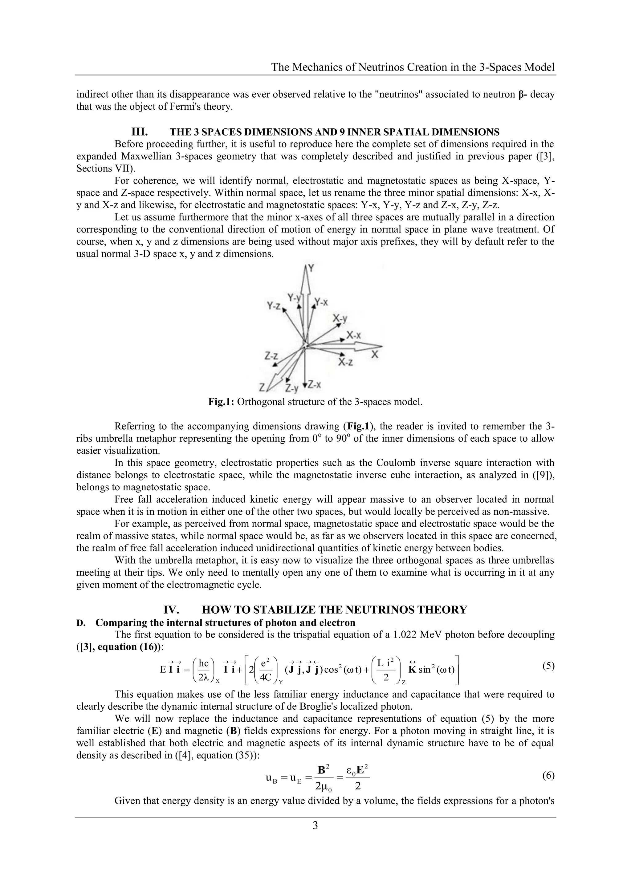 The Mechanics of Neutrinos Creation in the 3-Spaces Model
3
indirect other than its disappearance was ever observed relative to the "neutrinos" associated to neutron β- decay
that was the object of Fermi's theory.
III. THE 3 SPACES DIMENSIONS AND 9 INNER SPATIAL DIMENSIONS
Before proceeding further, it is useful to reproduce here the complete set of dimensions required in the
expanded Maxwellian 3-spaces geometry that was completely described and justified in previous paper ([3],
Sections VII).
For coherence, we will identify normal, electrostatic and magnetostatic spaces as being X-space, Y-
space and Z-space respectively. Within normal space, let us rename the three minor spatial dimensions: X-x, X-
y and X-z and likewise, for electrostatic and magnetostatic spaces: Y-x, Y-y, Y-z and Z-x, Z-y, Z-z.
Let us assume furthermore that the minor x-axes of all three spaces are mutually parallel in a direction
corresponding to the conventional direction of motion of energy in normal space in plane wave treatment. Of
course, when x, y and z dimensions are being used without major axis prefixes, they will by default refer to the
usual normal 3-D space x, y and z dimensions.
Fig.1: Orthogonal structure of the 3-spaces model.
Referring to the accompanying dimensions drawing (Fig.1), the reader is invited to remember the 3-
ribs umbrella metaphor representing the opening from 0o
to 90o
of the inner dimensions of each space to allow
easier visualization.
In this space geometry, electrostatic properties such as the Coulomb inverse square interaction with
distance belongs to electrostatic space, while the magnetostatic inverse cube interaction, as analyzed in ([9]),
belongs to magnetostatic space.
Free fall acceleration induced kinetic energy will appear massive to an observer located in normal
space when it is in motion in either one of the other two spaces, but would locally be perceived as non-massive.
For example, as perceived from normal space, magnetostatic space and electrostatic space would be the
realm of massive states, while normal space would be, as far as we observers located in this space are concerned,
the realm of free fall acceleration induced unidirectional quantities of kinetic energy between bodies.
With the umbrella metaphor, it is easy now to visualize the three orthogonal spaces as three umbrellas
meeting at their tips. We only need to mentally open any one of them to examine what is occurring in it at any
given moment of the electromagnetic cycle.
IV. HOW TO STABILIZE THE NEUTRINOS THEORY
D. Comparing the internal structures of photon and electron
The first equation to be considered is the trispatial equation of a 1.022 MeV photon before decoupling
([3], equation (16)):




























t)(ωsin
2
iL
t)(ωcos),(
4C
e
2
2λ
hc
E 2
Z
2
2
Y
2
X
KjJjJiIiI (5)
This equation makes use of the less familiar energy inductance and capacitance that were required to
clearly describe the dynamic internal structure of de Broglie's localized photon.
We will now replace the inductance and capacitance representations of equation (5) by the more
familiar electric (E) and magnetic (B) fields expressions for energy. For a photon moving in straight line, it is
well established that both electric and magnetic aspects of its internal dynamic structure have to be of equal
density as described in ([4], equation (35)):
2
ε
2μ
uu
2
0
0
2
EB
EB
 (6)
Given that energy density is an energy value divided by a volume, the fields expressions for a photon's
 