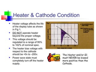 Heater & Cathode Condition
 Heater voltage affects the life
of the display tube as shown
in Fig 1.
 DO NOT operate heater
beyond the proper voltage.
 This voltage should be
regulated to a range of 95%
to 102% of nominal spec.
 The heater bias voltage with
respect to the cathode
should be +0v to –200v.
 Power save state must
completely turn off the heater
supply.
The Heater and/or G1
must NEVER be biased
more positive than the
Cathode.
 