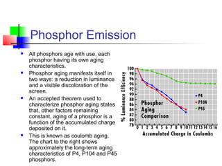 Phosphor Emission
 All phosphors age with use, each
phosphor having its own aging
characteristics.
 Phosphor aging manifests itself in
two ways: a reduction in luminance
and a visible discoloration of the
screen.
 An accepted theorem used to
characterize phosphor aging states
that, other factors remaining
constant, aging of a phosphor is a
function of the accumulated charge
deposited on it.
 This is known as coulomb aging.
The chart to the right shows
approximately the long-term aging
characteristics of P4, P104 and P45
phosphors.
 