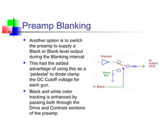 Preamp Blanking
 Another option is to switch
the preamp to supply a
Black or Blank level output
during the Blanking interval
 This had the added
advantage of using this as a
‘pedestal’ to diode clamp
the DC Cutoff voltage for
each gun.
 Black and white color
tracking is enhanced by
passing both through the
Drive and Contrast sections
of the preamp.
 