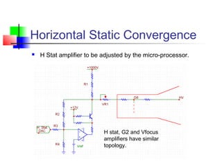Horizontal Static Convergence
 H Stat amplifier to be adjusted by the micro-processor.
H stat, G2 and Vfocus
amplifiers have similar
topology.
 