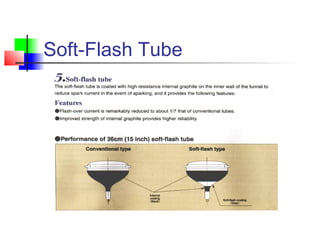 Soft-Flash Tube
 