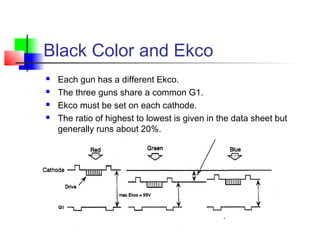 Black Color and Ekco
 Each gun has a different Ekco.
 The three guns share a common G1.
 Ekco must be set on each cathode.
 The ratio of highest to lowest is given in the data sheet but
generally runs about 20%.
 