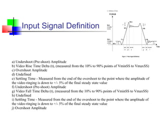 Input Signal Definition
 