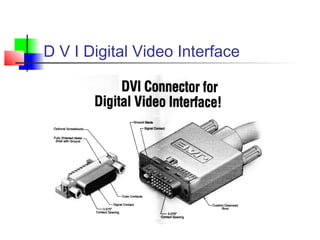 D V I Digital Video Interface
 