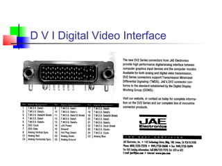 D V I Digital Video Interface
 