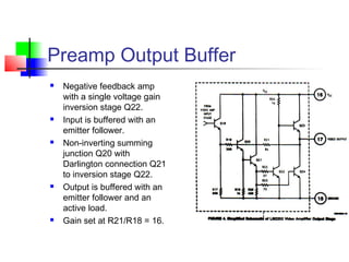 Preamp Output Buffer
 Negative feedback amp
with a single voltage gain
inversion stage Q22.
 Input is buffered with an
emitter follower.
 Non-inverting summing
junction Q20 with
Darlington connection Q21
to inversion stage Q22.
 Output is buffered with an
emitter follower and an
active load.
 Gain set at R21/R18 = 16.
 