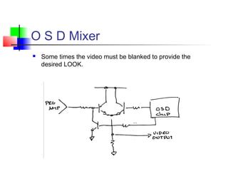 O S D Mixer
 Some times the video must be blanked to provide the
desired LOOK.
 