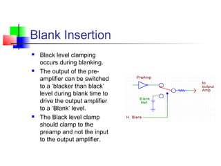 Blank Insertion
 Black level clamping
occurs during blanking.
 The output of the pre-
amplifier can be switched
to a ‘blacker than black’
level during blank time to
drive the output amplifier
to a ‘Blank’ level.
 The Black level clamp
should clamp to the
preamp and not the input
to the output amplifier.
 