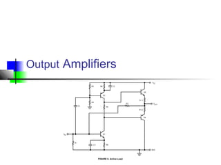 Output Amplifiers
 