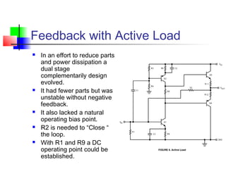 Feedback with Active Load
 In an effort to reduce parts
and power dissipation a
dual stage
complementarily design
evolved.
 It had fewer parts but was
unstable without negative
feedback.
 It also lacked a natural
operating bias point.
 R2 is needed to “Close “
the loop.
 With R1 and R9 a DC
operating point could be
established.
 
