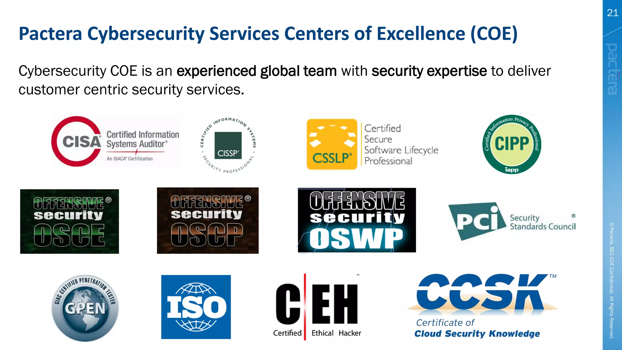 Pactera Cybersecurity Services Centers of Excellence (COE)
©Pactera.SECCOEConfidential.AllRightsReserved.
21
Cybersecurity COE is an experienced global team with security expertise to deliver
customer centric security services.
 