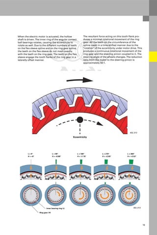 Protected by copyright. Copying for private or commercial purposes, in part or in whole, is not
permitted unless authorised by AUDI AG. AUDI AG does not guarantee or accept any liability
with respect to the correctness of information in this document. Copyright by AUDI AG.
13
402_013
Eccentricity
When the electric motor is actuated, the hollow
shaft is driven. The inner ring of the angular contact
ball bearings rotates, causing the eccentricity to
rotate as well. Due to the different numbers of teeth
on the flex sleeve spline and on the ring gear spline,
the teeth on the flex sleeve do not mesh exactly
with the teeth on the ring gear. The teeth on the flex
sleeve engage the tooth flanks of the ring gear in a
laterally offset manner.
The resultant force acting on this tooth flank pro-
duces a minimal rotational movement of the ring
gear. All the teeth on the circumference of the
spline mesh in a time-shifted manner due to the
"rotation" of the eccentricity under motor drive. This
produces a continuous rotational movement of the
ring gear and the steering pinion coupled to it. The
steering angle of the wheels changes. The reduction
ratio from the motor to the steering pinion is
approximately 50:1.
402_014
L = 0°
H = +0°
L = 90°
H = +0.88°
L = 180°
H = +1.76°
L = 270°
H = +2.65°
L = 360°
H = +3.53°
Inner bearing ring (L)
Ring gear (H)
 