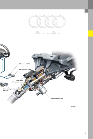 Protected by copyright. Copying for private or commercial purposes, in part or in whole, is not
permitted unless authorised by AUDI AG. AUDI AG does not guarantee or accept any liability
with respect to the correctness of information in this document. Copyright by AUDI AG.
19
402_026a
ESP sensor unit G419
ESP sensor unit 2 G536
Index sensor
Motor position sensor
Dynamic steering lock
Active steering control
unit J792
 