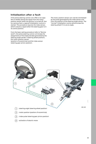 Protected by copyright. Copying for private or commercial purposes, in part or in whole, is not
permitted unless authorised by AUDI AG. AUDI AG does not guarantee or accept any liability
with respect to the correctness of information in this document. Copyright by AUDI AG.
25
402_033
1 2
3
4
1 : steering angle (steering wheel position)
2 : motor position (position of eccentricity)
3 : index pulse (steering gear pinion position)
4 : activation of electric motor
If the active steering control unit J792 is not capa-
ble of reliably saving the signal from the motor
position sensor when the ignition is turned off, due
to a serious fault, a special initialisation routine is
started. This procedure requires the index sensor,
which outputs a signal when the steering gear is in
its centre position.
From the basic setting procedure (refer to "Service
work"), the active steering control unit knows the
assignments of the measured data generated by the
steering angle sender (=steering wheel position),
the motor position sensor
(position of eccentricity) and the index sensor
(steering gear pinion position).
Initialisation after a fault
The motor position sensor can now be reinitialised
by the pulse generated by the index sensor and
from the position of the steering angle sensor. The
"normal" initialisation routine synchronises the
steering wheel if it is at an angle.
 