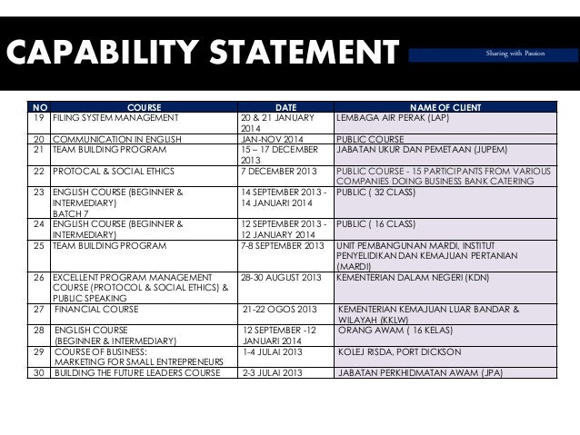 Company Profail and Detail LEAP pdf