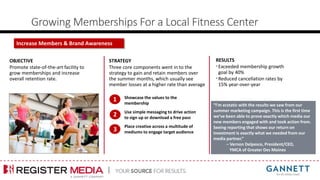 “I’m ecstatic with the results we saw from our
summer marketing campaign. This is the first time
we’ve been able to prove exactly which media our
new members engaged with and took action from.
Seeing reporting that shows our return on
investment is exactly what we needed from our
media partner.”
– Vernon Delpesce, President/CEO,
YMCA of Greater Des Moines
Growing Memberships For a Local Fitness Center
Increase Members & Brand Awareness
OBJECTIVE
Promote state-of-the-art facility to
grow memberships and increase
overall retention rate.
1
2
3
Showcase the values to the
membership
Use simple messaging to drive action
to sign up or download a free pass
Place creative across a multitude of
mediums to engage target audience
STRATEGY
Three core components went in to the
strategy to gain and retain members over
the summer months, which usually see
member losses at a higher rate than average
RESULTS
•Exceeded membership growth
goal by 40%
•Reduced cancellation rates by
15% year-over-year
 