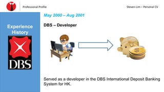 CV presentation | PPT image.