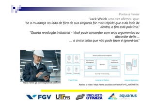 Pontos a Pensar
“Jack Welch uma vez afirmou que:
“se a mudança no lado de fora de sua empresa for mais rápida que a do lado de
dentro, o fim está próximo.”
“Quarta revolução industrial - Você pode concordar com seus argumentos ou
discordar deles ...
.... a única coisa que não pode fazer é ignorá-los.”
https://www.ge.com/digital/iiot-platform
Assista o vídeo: https://www.youtube.com/watch?v=5_zyKON670s
 