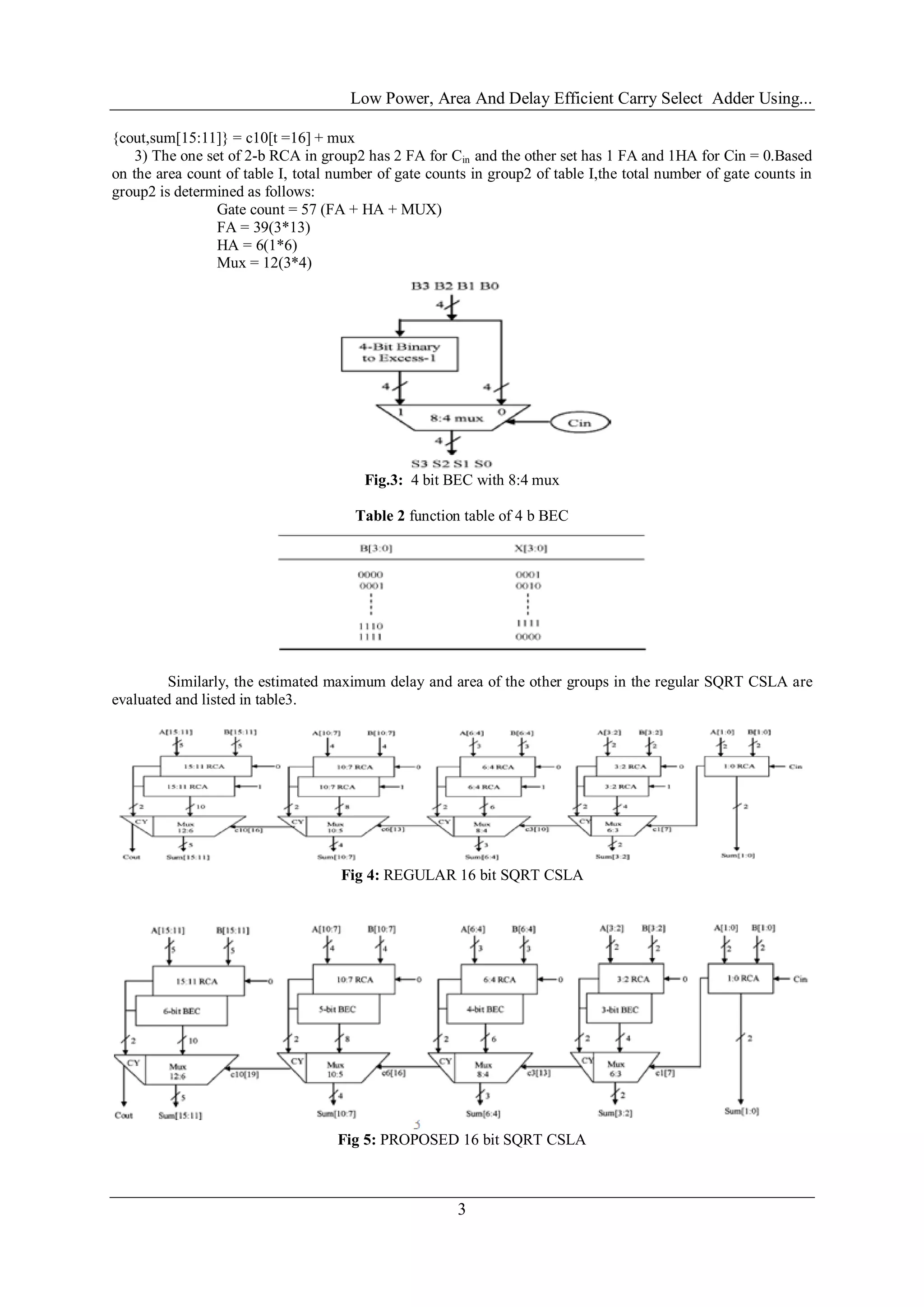 Low Power, Area And Delay Efficient Carry Select Adder Using...
3
{cout,sum[15:11]} = c10[t =16] + mux
3) The one set of 2-b RCA in group2 has 2 FA for Cin and the other set has 1 FA and 1HA for Cin = 0.Based
on the area count of table I, total number of gate counts in group2 of table I,the total number of gate counts in
group2 is determined as follows:
Gate count = 57 (FA + HA + MUX)
FA = 39(3*13)
HA = 6(1*6)
Mux = 12(3*4)
Fig.3: 4 bit BEC with 8:4 mux
Table 2 function table of 4 b BEC
Similarly, the estimated maximum delay and area of the other groups in the regular SQRT CSLA are
evaluated and listed in table3.
Fig 4: REGULAR 16 bit SQRT CSLA
Fig 5: PROPOSED 16 bit SQRT CSLA
 