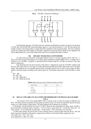 Low Power, Area And Delay Efficient Carry Select Adder Using...
2
Fig 2: 4 bit BEC evaluation of XOR gate
Contributed by that gate. The delay and area evaluation methodology considers all gates to be made up
of AND, OR, and INVERTER, each having delay equal to 1 unit and area equal to 1 unit. We then add up the
number of gates in the longest path of a logic block that contributes to the maximum delay. The area evaluation
is done by counting the total number of AOI gates required for each logic block. Based on this approach, the
CSLA adder blocks of 2:1 mux, Half Adder (HA), and FA are evaluated and listed in Table I.
III. BINARY TO EXCESS-1 CONVERTER
To reduce the area and power consumption Binary Excess-1 converter instead of RCA with Cin = 1.
This is the main concept of the paper,so as to reduce dealy compared to regular SQRT CSLA. To replace the n-
bit RCA, an n+1 bit BEC is required. A structured and the function table of a 4-b BEC are shown in fig 2 and
table II, respectively.
Fig3 illustrates how the basic function of the CSLA is obtained by using the 4-bit BEC together with
the mux. One input of the 8:4 mux gets as it input (B3,B2,B1,and B0) and another input of the mux is the BEC
output. This produces the two possible partial results in parallel and the mux is used to select either the BEC
output or the direct inputs according to the control signal cin. The Boolean expressions of the 4-bit BEC is listed
as
X0 = ~B0
X1 = B0 ^ B1
X2 = B2 ^ (B0 & B1)
X3 = B3 ^ (B0 & B1 & B2)
Table1 delay and area count of the basic blocks of CSLA
IV. DELAY AND AREA EVALUATION METHODOLOGY OF REGULAR 16-B SQRT
CSLA
The structure of the 16-b regular SQRT CSLA is shown in fig 4. It has five groups of different size
RCA. The delay and area evaluation of each group are shown in fig 6, in which the numerical specify the delay
values, e.g., sum2 requires 10 gate delays. The steps leading to the evaluation are as follows.
1) The group2 [in fig 6(a)] has two sets of 2- b RCA ,based on the consideration of delay values of table I.
the arrival time of selection input c1 [time(t) = 7] of 6:3 mux is earlier than s3[t = 8] and later than s2[t = 6].
Thus, sum3[t = 11] is summation S3 and mux[t = 3] and sum2[t = 10] is summation of c1 and mux.
2) Other than group2, the arrival time of mux selection input is always greater than the RCA’s. thus the
delay of group3 to group5 is determined , respectively as follows: arrival time of data outputs from the
{c6, sum[6 : 4]} = c3[t = 10] + mux
{c10, sum[10:7]} = c6[t= 13] + mux
 