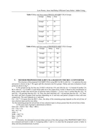 Low Power, Area And Delay Efficient Carry Select Adder Using...
4
Table 3 Delay and Area count of REGULAR SQRT CSLA Groups
Groups Delay Area
Group1 7 26
Group2 11 57
Group3 13 87
Group4 16 117
Group5 19 147
Table 4 Delay and Area count of PROPOSED SQRT CSLA Groups
Groups Delay Area
Group1 7 26
Group2 13 43
Group3 16 61
Group4 19 84
Group5 22 107
V. METHOD PROPOSED FOR 16 BIT CSLA BASED ON THE BEC-1 CONVERTER
The structure of the proposed 16-b SQRT CSLA using BEC for RCA with Cin = 1 to optimize the area
and power is shown in fig 5. We again split the structures into five groups. Tdelay and area evaluation of each
group are shown in fig 7.
1) The group2 [in fig 7(a) has one 2-b RCA which has 1FA and 1HA for cin = 0. Instead of another 2-b
RCA with cin = 1 a 3-b BEC is used which adds one to the output from 2-b RCA. Based on the consideration of
delay values of table I,the arrival time of selection input c1[time(t) = 7] of 6:3 mux is earlier than the s3[t = 9]
and c3[t = 10] and later than the s2[t = 4]. Thus, the sum3 and final c3[t = 10] and later than the s2[t = 4]. Thus,
the sum3 and final c3(output from mux)are depending on s3 and mux and partial c3(input to mux) and mux
,respectively. The sum2 depends on c1 and mux.
FA = 13(1 * 13) inputs from the BEC’s. thus , the delay of the remaining groups depends on the arrival time of
mux selection input and the mux delay.
For the remaining groups the arrival time of mux selection input is always greater than the arrival time of data
2) The area count of group2 is determined as follows:
Gate cont = 43(FA+ HA + Mux + BEC)
FA = 13(1 * 13)
HA = 6(1 * 6)
AND = 1
XOR = 10(2 * 5)
Mux = 12(3*4)
NOT = 1
3) Similarly, the estimated maximum delay and area of the other groups of the PROPOSED SQRT CSLA
are evaluated and listed in table 4. Comparing tables 3 and 4, it is clear that the proposed system is better in
delay and area,simulataneously in power.
 