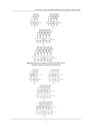 Low Power, Area And Delay Efficient Carry Select Adder Using...
5
Fig 6 Delay and area evaluation of REGULAR SQRT CSLA:
(a)group2, (b)group3, (c)group4 and (d)group5
 