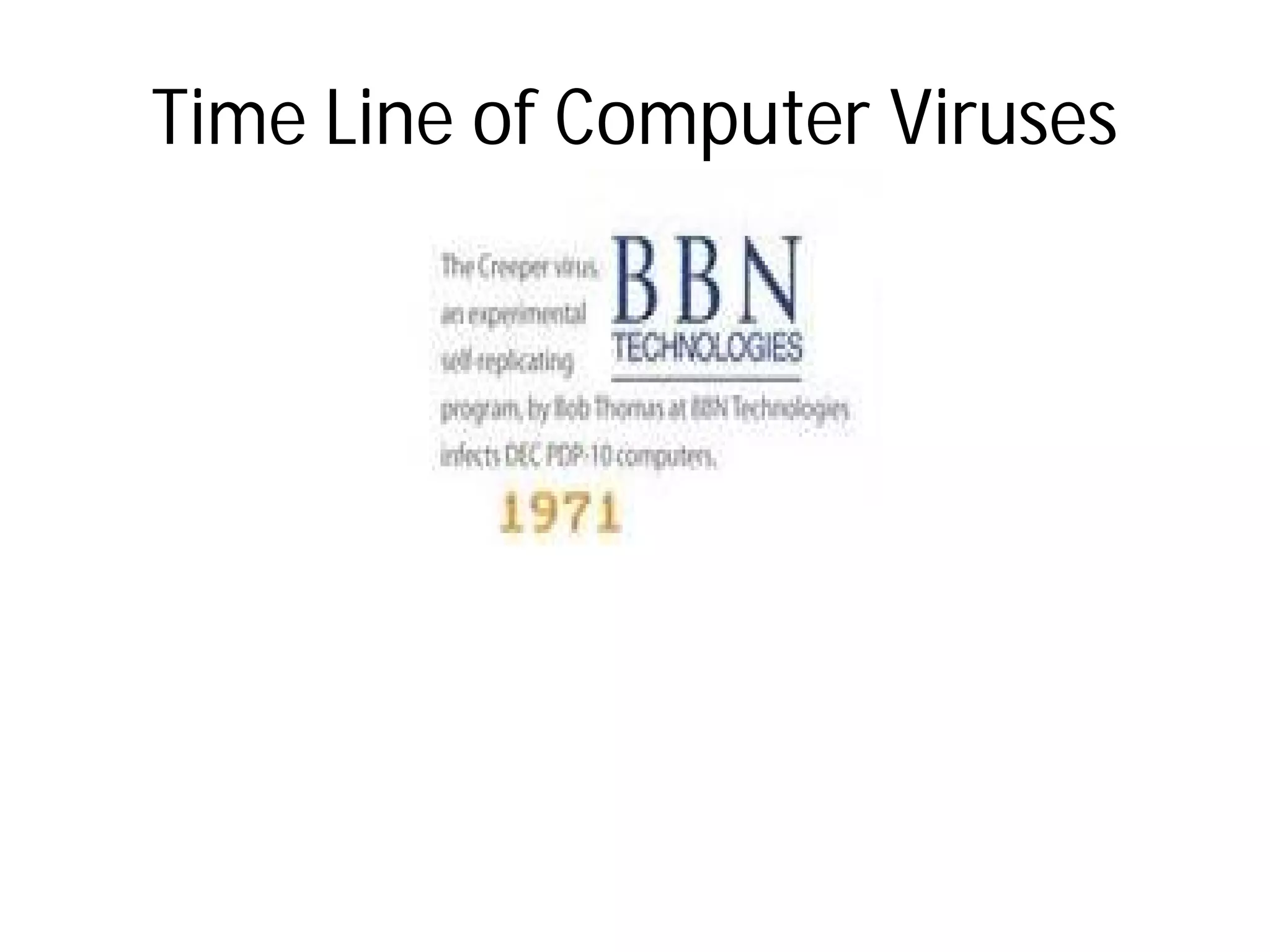 Time Line of Computer VirusesTime Line of Computer Viruses
 