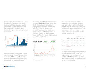11
been trending downwards since a peak
from late 2013 to early 2014, which
saw nearly 30 total deals per quarter
(the number of deals are shown with
the orange line). This aligns with
GV’s declining new deal activity that we
saw earlier.
Full version appendix e
GV was founded with a $100M capital
commitment in 2009, which has since
swelled to $500M annually. As GV’s
financial resources have grown, it has
increasingly participated in larger
financings, like Uber’s $1.2B Series D in
2014 and Jet.com’s $500M Series B in
2015. Our Investor Analytics tool
highlights this growth in median deal
size; Q1’16 saw GV jumping into
particularly large deals, including a
$400M Series C to Oscar ($400M) in
February. Overall, the data shows a
sharp rise from the single-digit medians
typical of pre-2015 GV.
Full version appendix f
The decline in deal pace and rise in
investment size coincides with GV’s
near-total withdrawal from the seed
market, once its bread-and-butter. Over
the past two years, its seed activity has
fallen almost 85% on a year-over-year
basis, with no new seed deals at all in
the first half of 2016.
Full version appendix g
Bill Maris acknowledged this pullback as
early as last December, citing less
opportunity in the seed space. And in
Maris’s exit interview this August, he
also pointed towards the scale of today’s
GV as a limiting factor:
 