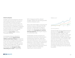 22
Cloud & enterprise
Google’s cloud and enterprise services
have rapidly ascended the company’s
list of priorities, as borne out by its
acquisition spree. Pushing further into
the lucrative cloud services market is a
logical extension of Alphabet’s emphasis
on opportunities with more immediate
financial upside (as of last quarter,
Amazon’s AWS division alone
generated nearly $10B in trailing
12-month revenue).
Immediately following Alphabet’s
formation, Google tapped former
VMWare CEO Diane Greene to head this
drive as SVP of Google Cloud Enterprise,
a new unit encompassing Google for
Work, Cloud Platform (Google’s answer
to AWS), and Google Apps. Google has
begun repositioning its branding
accordingly, with Google For Work
rebranding as G Suite in September
2016. Hangouts and the unloved
Google+ network are also being pivoted
towards enterprise users.
We’ve seen that Google is acquiring and
building numerous developer-friendly
services to differentiate its platform.
However, as with many of its efforts,
Google is also leveraging its machine
learning expertise here to gain a leg up
on entrenched rivals.
Google Brain and the company’s AI
acquisitions have been instrumental in
pushing these advances, while also
serving double duty to remind casual
observers of Mountain View’s perceived
leadership in the AI space. However, as
our Trends analysis below shows,
Google still lags behind Microsoft Azure
and AWS in terms of media buzz
regarding its cloud products.
Full version appendix t
Though Google remains behind Amazon,
Microsoft, and even IBM, early returns
have been positive. Google’s “other
revenues” (which includes Cloud as well
as licensing fees, hardware, and other
non-ad businesses under Google proper)
notched a Q2’16 figure of $2.2B on 33%
year-over-year growth. As company
executives were quick to note, cloud
services were the primary driver of this
increase and will remain a cornerstone
of Google’s strategy to find new avenues
for growth.
 