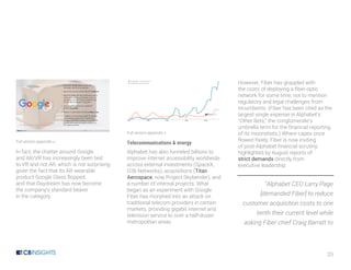 25
Full version appendix u
In fact, the chatter around Google
and AR/VR has increasingly been tied
to VR and not AR, which is not surprising
given the fact that its AR wearable
product Google Glass flopped,
and that Daydream has now become
the company’s standard bearer
in the category.
Full version appendix v
Telecommunications & energy
Alphabet has also funneled billions to
improve internet accessibility worldwide
across external investments (SpaceX,
O3b Networks), acquisitions (Titan
Aerospace, now Project Skybender), and
a number of internal projects. What
began as an experiment with Google
Fiber has morphed into an attack on
traditional telecom providers in certain
markets, providing gigabit internet and
television service to over a half-dozen
metropolitan areas.
However, Fiber has grappled with
the costs of deploying a fiber-optic
network for some time, not to mention
regulatory and legal challenges from
incumbents. (Fiber has been cited as the
largest single expense in Alphabet’s
“Other Bets,” the conglomerate’s
umbrella term for the financial reporting
of its moonshots.) Where capex once
flowed freely, Fiber is now inviting
of post-Alphabet financial scrutiny;
highlighted by August reports of
strict demands directly from
executive leadership:
“Alphabet CEO Larry Page
[demanded Fiber] to reduce
customer acquisition costs to one
tenth their current level while
asking Fiber chief Craig Barratt to
 