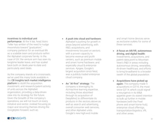 iii
incentives to individual unit
performance. At the X lab, head Astro
Teller has written of the need to nudge
moonshots toward “graduation,”
company parlance for an eventual life
as a scalable team and products within
the Alphabet corporate family. In the
case of GV, the venture arm has seen its
longtime leader leave, and has scaled
back both on deals year-to-date and
particularly seed deals.
As the company stands at a crossroads,
we’ve used the many tools available in
the CB Insights tech market intelligence
platform to distill the acquisition,
investment, and research/patent activity
of units across the Alphabet
organization, providing a data-driven
view into its strategy for the future.
Given the breadth of the company’s
operations, we will not touch on every
initiative and sector, instead focusing on
major and recurring themes driving the
Googleplex forward, such as:
 A push into cloud and hardware:
Alphabet’s pushing for growth in
areas beyond advertising, with
R&D, acquisitions, and
investments focused on sectors
with a proven capacity to
become revenue and profit
centers, such as premium mobile
and smart home hardware, and
especially cloud & enterprise
services. Apigee, Google’s
largest acquisition since Nest,
was a publicly traded enterprise
cloud company.
 An “AI-first” strategy: The
company is leveraging its
AI/machine learning expertise,
including those absorbed
through its acquisition of
DeepMind, to differentiate its
products in the sectors above as
well as search and advertising,
overall consumer web services,
and other Alphabet units.
Google’s new high-end mobile
and smart home devices serve
as exclusive outlets for some of
these services.
 A focus on AR/VR, autonomous
driving, and digital health:
Investments, acquisitions, and
patent data point to Mountain
View’s R&D in areas including
autonomous driving, wearables,
AI-driven healthcare, and efforts
to bring broadband to a broader
swath of the global population.
 Acquisitions have picked up
again: The company made 9
acquisitions in Q3’16, the most
since Q3’14, which could signal
a resurgence in its M&A
appetite given its stated intention
to bulk up further in mobile
hardware (with the Pixel
phone and smart home hub),
enterprise cloud offerings,
transportation/logistics, VR,
and other areas.
 