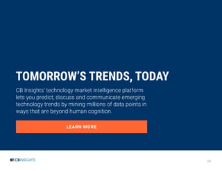 28
CB Insights’ technology market intelligence platform
lets you predict, discuss and communicate emerging
technology trends by mining millions of data points in
ways that are beyond human cognition.
LEARN MORE
TOMORROW’S TRENDS, TODAY
 