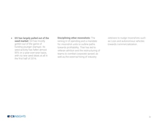 iv
 GV has largely pulled out of the
seed market: GV has mostly
gotten out of the game of
funding younger startups. Its
seed activity has fallen almost
85% on a year-over-year basis,
with no new seed deals at all in
the first half of 2016.
Disciplining other moonshots: The
reining in of spending and a mandate
for moonshot units to outline paths
towards profitability. That has led to
veteran attrition and the restructuring of
teams to combat corporate sprawl, as
well as the external hiring of industry
veterans to nudge moonshots such
as Loon and autonomous vehicles
towards commercialization.
 