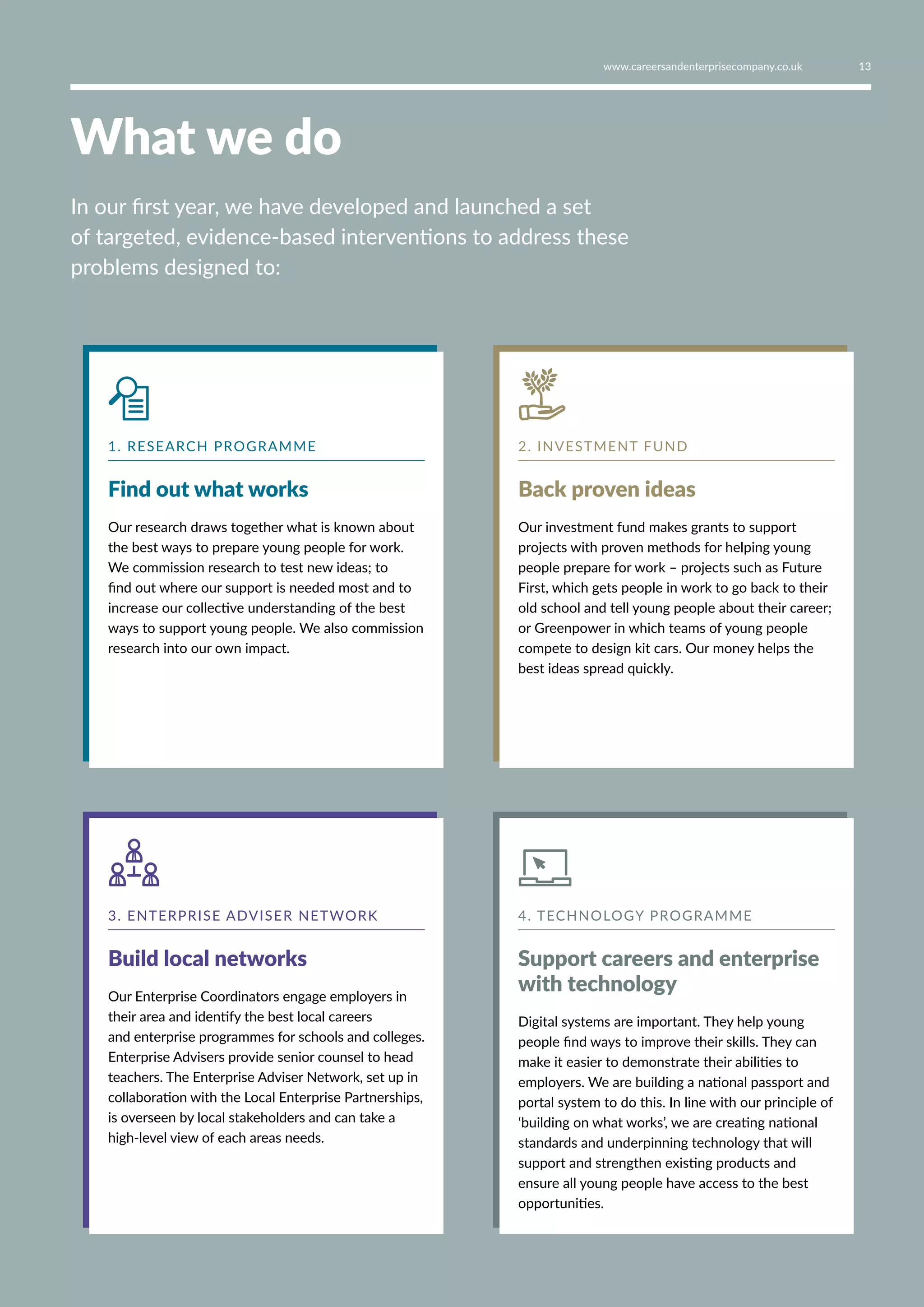What we do
In our first year, we have developed and launched a set
of targeted, evidence-based interventions to address these
problems designed to:
1. RESEARCH PROGRAMME
Find out what works
Our research draws together what is known about
the best ways to prepare young people for work.
We commission research to test new ideas; to
find out where our support is needed most and to
increase our collective understanding of the best
ways to support young people. We also commission
research into our own impact.
4. TECHNOLOGY PROGRAMME
Support careers and enterprise
with technology
Digital systems are important. They help young
people find ways to improve their skills. They can
make it easier to demonstrate their abilities to
employers. We are building a national passport and
portal system to do this. In line with our principle of
‘building on what works’, we are creating national
standards and underpinning technology that will
support and strengthen existing products and
ensure all young people have access to the best
opportunities.
2. INVESTMENT FUND
Back proven ideas
Our investment fund makes grants to support
projects with proven methods for helping young
people prepare for work – projects such as Future
First, which gets people in work to go back to their
old school and tell young people about their career;
or Greenpower in which teams of young people
compete to design kit cars. Our money helps the
best ideas spread quickly.
3. ENTERPRISE ADVISER NETWORK
Build local networks
Our Enterprise Coordinators engage employers in
their area and identify the best local careers
and enterprise programmes for schools and colleges.
Enterprise Advisers provide senior counsel to head
teachers. The Enterprise Adviser Network, set up in
collaboration with the Local Enterprise Partnerships,
is overseen by local stakeholders and can take a
high-level view of each areas needs.
13www.careersandenterprisecompany.co.uk
 
