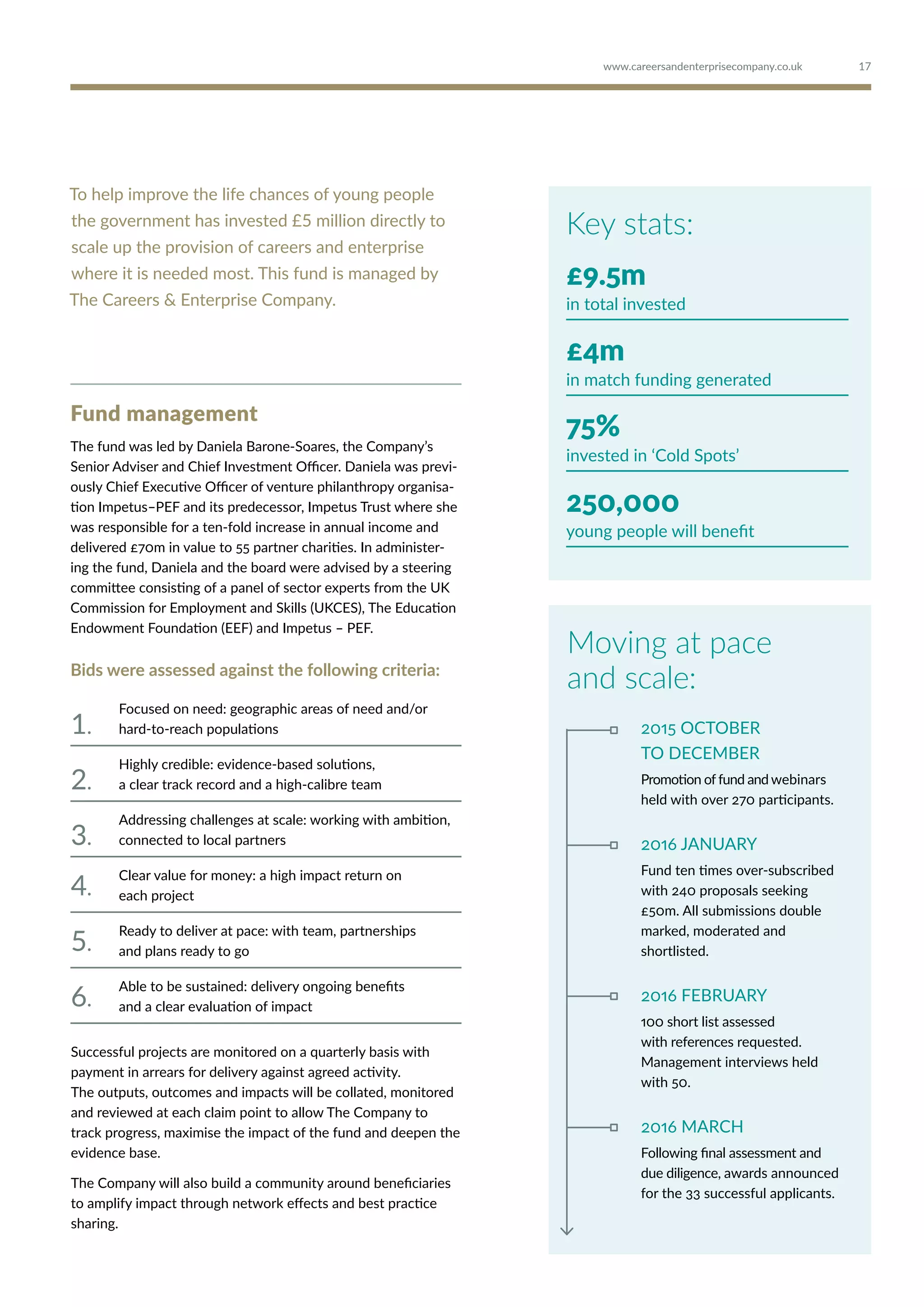 Fund management
The fund was led by Daniela Barone-Soares, the Company’s
Senior Adviser and Chief Investment Officer. Daniela was previ-
ously Chief Executive Officer of venture philanthropy organisa-
tion Impetus–PEF and its predecessor, Impetus Trust where she
was responsible for a ten-fold increase in annual income and
delivered £70m in value to 55 partner charities. In administer-
ing the fund, Daniela and the board were advised by a steering
committee consisting of a panel of sector experts from the UK
Commission for Employment and Skills (UKCES), The Education
Endowment Foundation (EEF) and Impetus – PEF.
Successful projects are monitored on a quarterly basis with
payment in arrears for delivery against agreed activity.
The outputs, outcomes and impacts will be collated, monitored
and reviewed at each claim point to allow The Company to
track progress, maximise the impact of the fund and deepen the
evidence base.
The Company will also build a community around beneficiaries
to amplify impact through network effects and best practice
sharing.
2015 OCTOBER
TO DECEMBER
Promotion of fund and webinars
held with over 270 participants.
2016 JANUARY
Fund ten times over-subscribed
with 240 proposals seeking
£50m. All submissions double
marked, moderated and
shortlisted.
2016 FEBRUARY
100 short list assessed
with references requested.
Management interviews held
with 50.
2016 MARCH
Following final assessment and
due diligence, awards announced
for the 33 successful applicants.
Moving at pace
and scale:
Key stats:
Bids were assessed against the following criteria:
Focused on need: geographic areas of need and/or
hard-to-reach populations
Highly credible: evidence-based solutions,
a clear track record and a high-calibre team
Addressing challenges at scale: working with ambition,
connected to local partners
Clear value for money: a high impact return on
each project
Ready to deliver at pace: with team, partnerships
and plans ready to go
Able to be sustained: delivery ongoing benefits
and a clear evaluation of impact
1.
2.
3.
4.
5.
6.
£9.5m
in total invested
£4m
in match funding generated
75%
invested in ‘Cold Spots’
250,000
young people will benefit
To help improve the life chances of young people
the government has invested £5 million directly to
scale up the provision of careers and enterprise
where it is needed most. This fund is managed by
The Careers  Enterprise Company.
17www.careersandenterprisecompany.co.uk
 