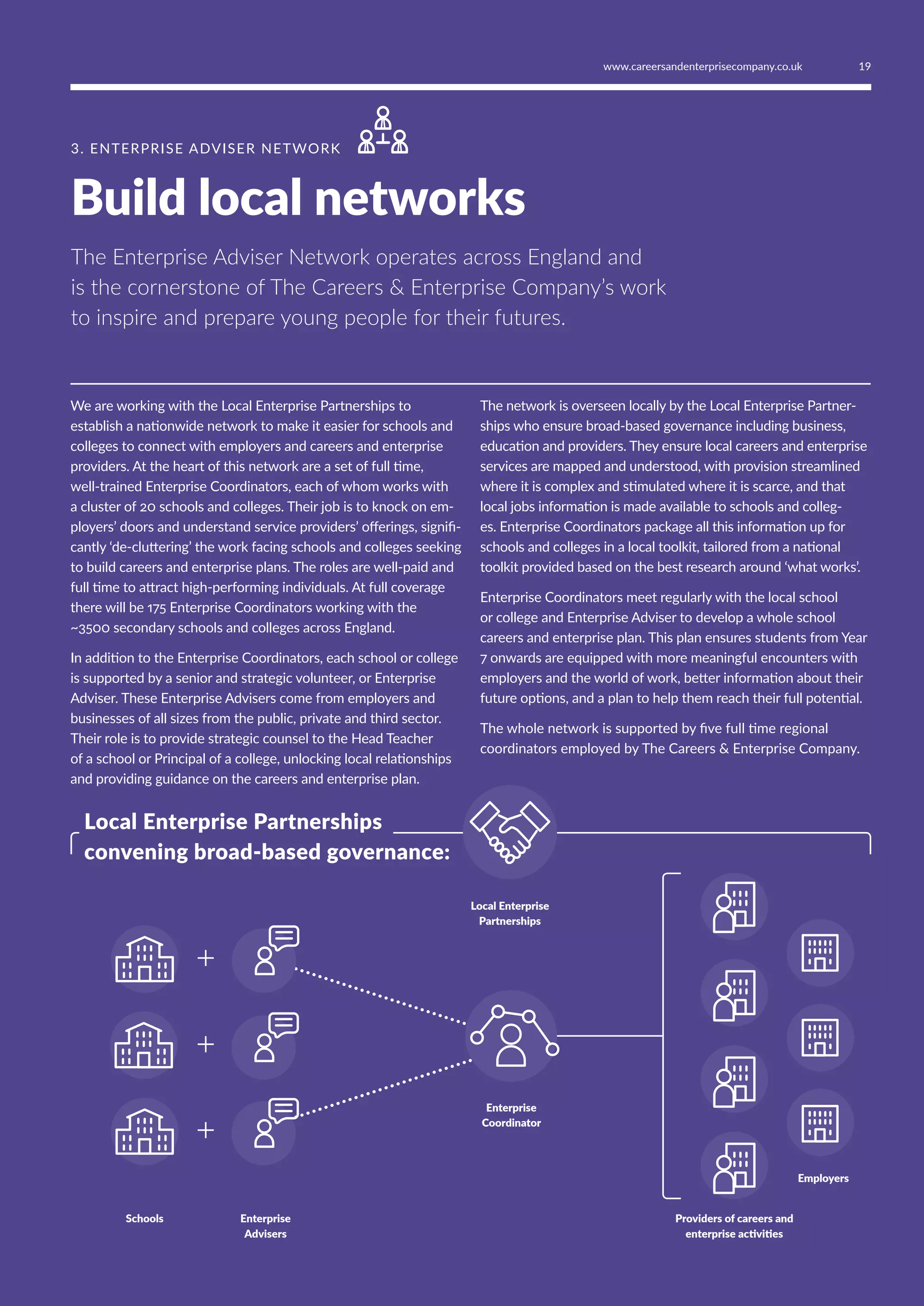 3. ENTERPRISE ADVISER NETWORK
Build local networks
The Enterprise Adviser Network operates across England and
is the cornerstone of The Careers  Enterprise Company’s work
to inspire and prepare young people for their futures.
Local Enterprise Partnerships
convening broad-based governance:
Schools
Employers
Providers of careers and
enterprise activities
Enterprise
Advisers
Enterprise
Coordinator
We are working with the Local Enterprise Partnerships to
establish a nationwide network to make it easier for schools and
colleges to connect with employers and careers and enterprise
providers. At the heart of this network are a set of full time,
well-trained Enterprise Coordinators, each of whom works with
a cluster of 20 schools and colleges. Their job is to knock on em-
ployers’ doors and understand service providers’ offerings, signifi-
cantly ‘de-cluttering’ the work facing schools and colleges seeking
to build careers and enterprise plans. The roles are well-paid and
full time to attract high-performing individuals. At full coverage
there will be 175 Enterprise Coordinators working with the
~3500 secondary schools and colleges across England.
In addition to the Enterprise Coordinators, each school or college
is supported by a senior and strategic volunteer, or Enterprise
Adviser. These Enterprise Advisers come from employers and
businesses of all sizes from the public, private and third sector.
Their role is to provide strategic counsel to the Head Teacher
of a school or Principal of a college, unlocking local relationships
and providing guidance on the careers and enterprise plan.
The network is overseen locally by the Local Enterprise Partner-
ships who ensure broad-based governance including business,
education and providers. They ensure local careers and enterprise
services are mapped and understood, with provision streamlined
where it is complex and stimulated where it is scarce, and that
local jobs information is made available to schools and colleg-
es. Enterprise Coordinators package all this information up for
schools and colleges in a local toolkit, tailored from a national
toolkit provided based on the best research around ‘what works’.
Enterprise Coordinators meet regularly with the local school
or college and Enterprise Adviser to develop a whole school
careers and enterprise plan. This plan ensures students from Year
7 onwards are equipped with more meaningful encounters with
employers and the world of work, better information about their
future options, and a plan to help them reach their full potential.
The whole network is supported by five full time regional
coordinators employed by The Careers  Enterprise Company.
Local Enterprise
Partnerships
19www.careersandenterprisecompany.co.uk
 
