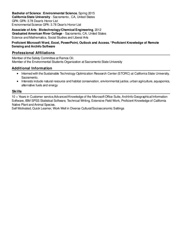live career resume login