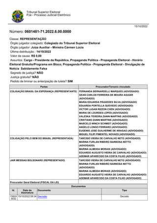 15/10/2022
Número: 0601481-71.2022.6.00.0000
Classe: REPRESENTAÇÃO
Órgão julgador colegiado: Colegiado do Tribunal Superior Eleitoral
Órgão julgador: Juíza Auxiliar - Ministra Cármen Lúcia
Última distribuição : 14/10/2022
Valor da causa: R$ 0,00
Assuntos: Cargo - Presidente da República, Propaganda Política - Propaganda Eleitoral - Horário
Eleitoral Gratuito/Programa em Bloco, Propaganda Política - Propaganda Eleitoral - Divulgação de
Notícia Sabidamente Falsa
Segredo de justiça? NÃO
Justiça gratuita? NÃO
Pedido de liminar ou antecipação de tutela? SIM
Tribunal Superior Eleitoral
PJe - Processo Judicial Eletrônico
Partes Procurador/Terceiro vinculado
COLIGAÇÃO BRASIL DA ESPERANÇA (REPRESENTANTE) FERNANDA BERNARDELLI MARQUES (ADVOGADO)
GEAN CARLOS FERREIRA DE MOURA AGUIAR
(ADVOGADO)
MARIA EDUARDA PRAXEDES SILVA (ADVOGADO)
EDUARDA PORTELLA QUEVEDO (ADVOGADO)
VICTOR LUGAN RIZZON CHEN (ADVOGADO)
MARIA DE LOURDES LOPES (ADVOGADO)
VALESKA TEIXEIRA ZANIN MARTINS (ADVOGADO)
CRISTIANO ZANIN MARTINS (ADVOGADO)
MARCELO WINCH SCHMIDT (ADVOGADO)
ANGELO LONGO FERRARO (ADVOGADO)
EUGENIO JOSE GUILHERME DE ARAGAO (ADVOGADO)
MIGUEL FILIPI PIMENTEL NOVAES (ADVOGADO)
COLIGAÇÃO PELO BEM DO BRASIL (REPRESENTADA) TARCISIO VIEIRA DE CARVALHO NETO (ADVOGADO)
MARINA FURLAN RIBEIRO BARBOSA NETTO
(ADVOGADO)
MARINA ALMEIDA MORAIS (ADVOGADO)
EDUARDO AUGUSTO VIEIRA DE CARVALHO (ADVOGADO)
ADEMAR APARECIDO DA COSTA FILHO (ADVOGADO)
JAIR MESSIAS BOLSONARO (REPRESENTADO) TARCISIO VIEIRA DE CARVALHO NETO (ADVOGADO)
MARINA FURLAN RIBEIRO BARBOSA NETTO
(ADVOGADO)
MARINA ALMEIDA MORAIS (ADVOGADO)
EDUARDO AUGUSTO VIEIRA DE CARVALHO (ADVOGADO)
ADEMAR APARECIDO DA COSTA FILHO (ADVOGADO)
Procurador Geral Eleitoral (FISCAL DA LEI)
Documentos
Id. Data da
Assinatura
Documento Tipo
15824
3032
15/10/2022 09:34 Decisão Decisão
 