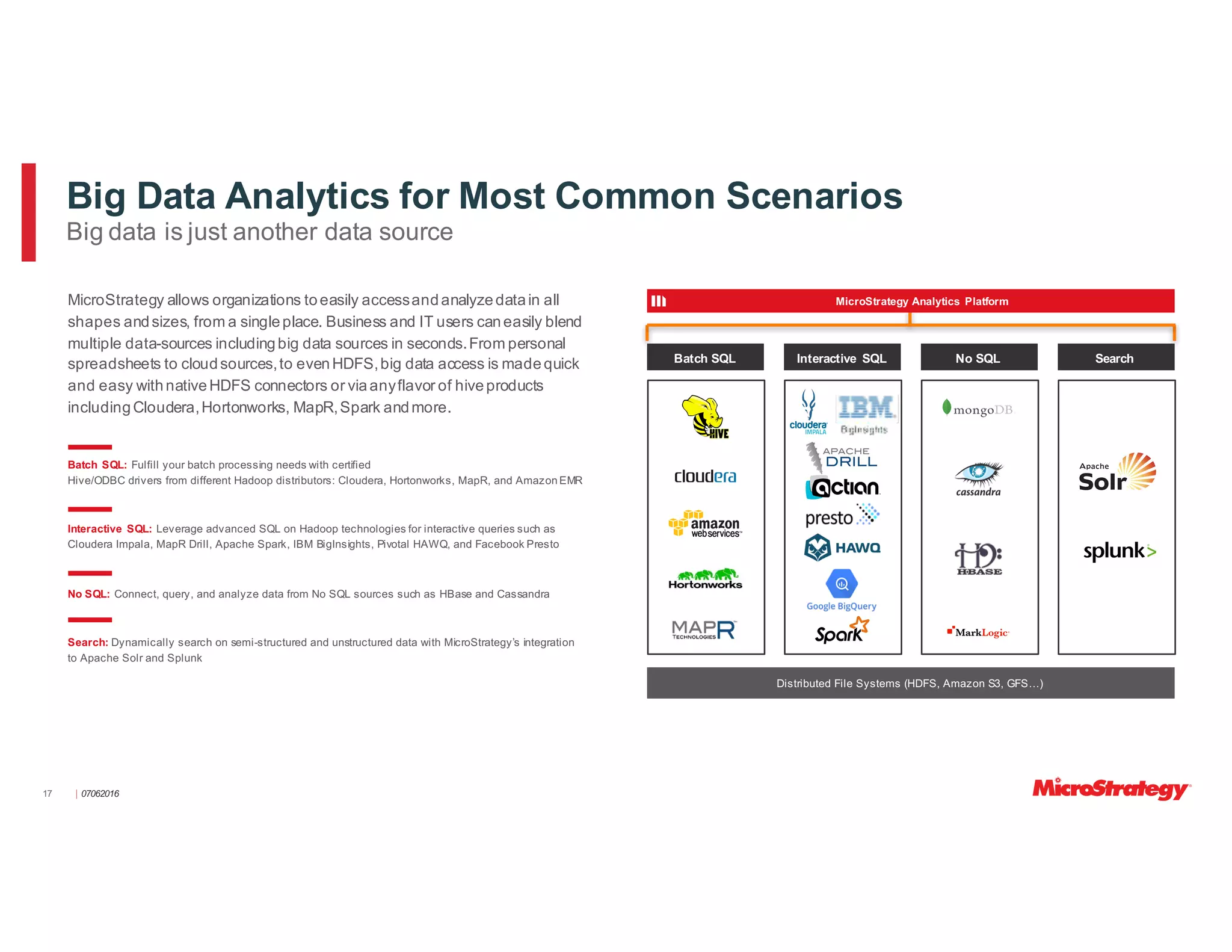 ⎸07062016
MicroStrategy allows organizations toeasily accessandanalyzedatain all
shapes andsizes, from a singleplace. Business and IT users caneasily blend
multiple data-sources includingbig data sources in seconds.From personal
spreadsheets to cloudsources,to evenHDFS,big data access is madequick
and easy withnativeHDFS connectors or viaanyflavor of hiveproducts
includingCloudera,Hortonworks, MapR,Spark andmore.
Batch SQL: Fulfill your batch processing needs with certified
Hive/ODBC drivers from different Hadoop distributors: Cloudera, Hortonworks, MapR, and Amazon EMR
Interactive SQL: Leverage advanced SQL on Hadoop technologies for interactive queries such as
Cloudera Impala, MapR Drill, Apache Spark, IBM BigInsights, Pivotal HAWQ, and Facebook Presto
No SQL: Connect, query, and analyze data from No SQL sources such as HBase and Cassandra
Search: Dynamically search on semi-structured and unstructured data with MicroStrategy’s integration
to Apache Solr and Splunk
17
MicroStrategy Analytics Platform
Distributed File Systems (HDFS, Amazon S3, GFS…)
No SQLBatch SQL Interactive SQL Search
Big Data Analytics for Most Common Scenarios
Big data is just another data source
 